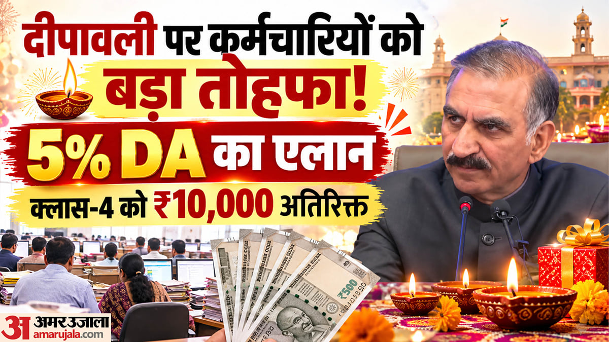 हिमाचल: कर्मचारियों की बल्ले-बल्ले, दिवाली पर 5% डीए, क्लास-4 कर्मियों को मिलेंगे 10 हजार रुपये अतिरिक्त