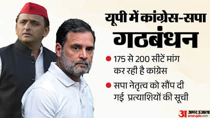 यूपी में सपा-कांग्रेस गठबंधन।