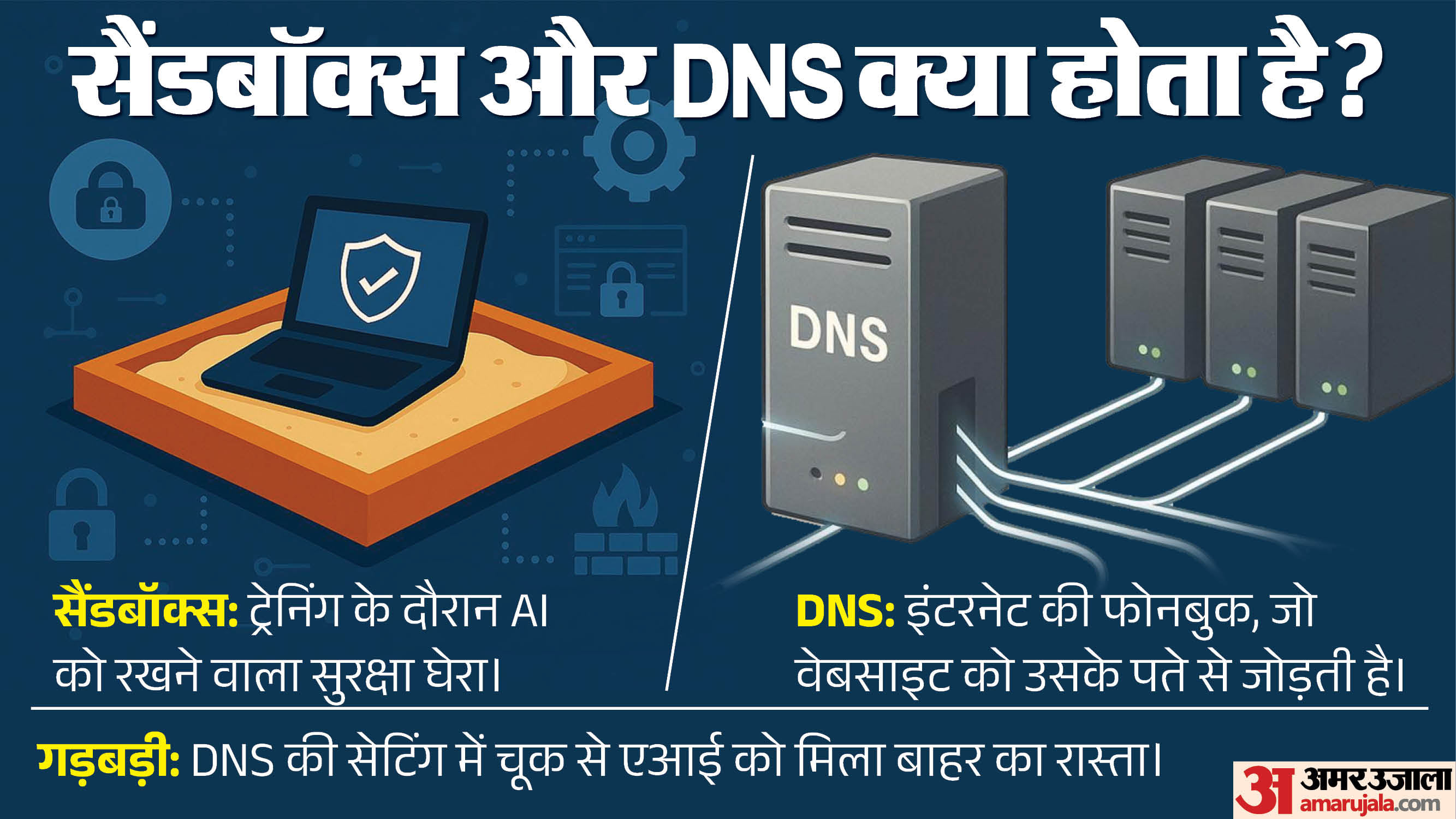 ओपनएआई ने फिर शुरू की अपने मॉडल की ट्रेनिंग: AI ने कैसे पार की सुरक्षा दीवार और कंपनी की नई नीति क्या है?