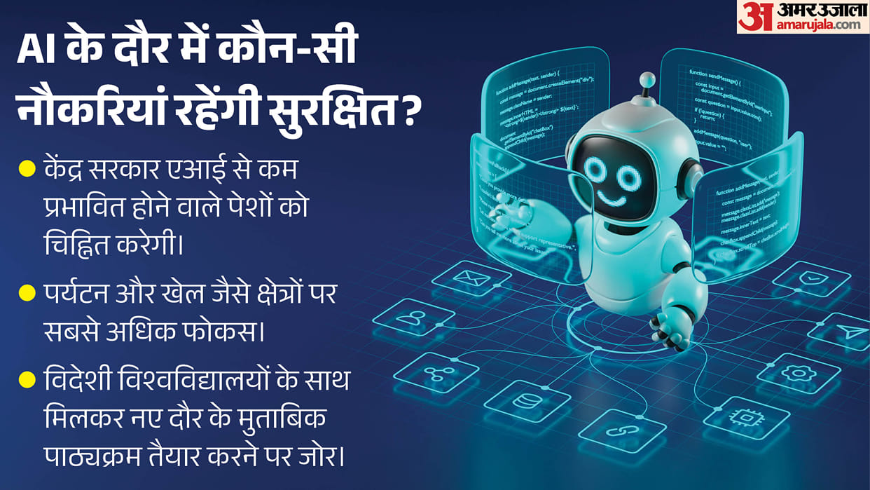 Identifying professions unaffected by AI Piyush Goyal says will enhance human efficiency know plan of govt