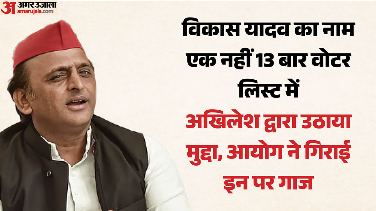 यूपी: आजमगढ़ में विकास यादव का नाम 13 बार वोटर लिस्ट में, चुनाव आयोग ने खत्म कीं पांच बीएलओ की सेवाएं