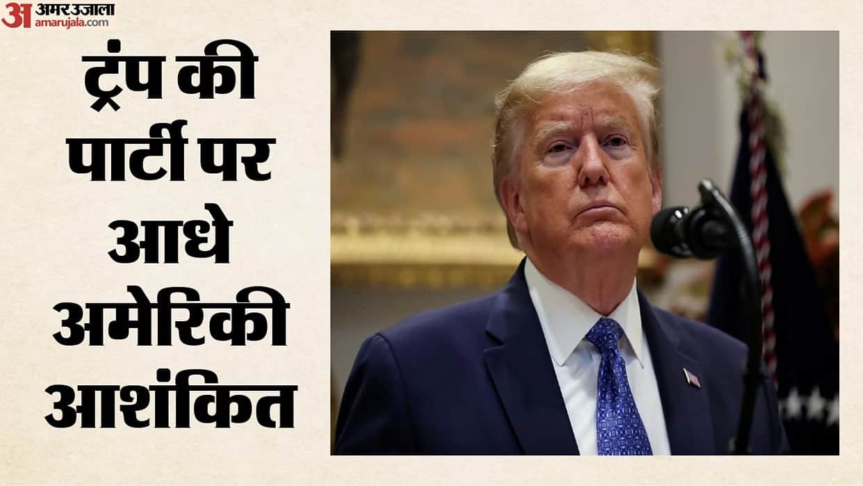 US Midterm Elections: 50% Fear Election Manipulation by Trump Republicans as Controversies Intensify