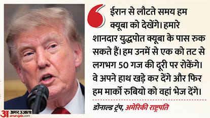 डोनाल्ड ट्रंप, अमेरिकी राष्ट्रपति