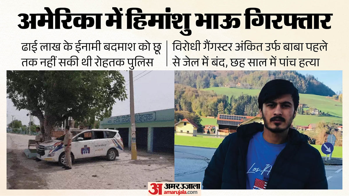 हिमांशु की इनसाइड स्टोरी: 2020 से सिरदर्द बना था भाऊ, रोहतक पुलिस छू भी न सकी; यूपी के इस पते से भागा था विदेश
