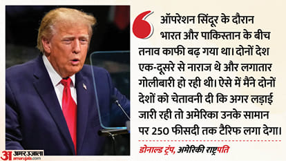 राष्ट्रपति डोनाल्ड ट्रंप
