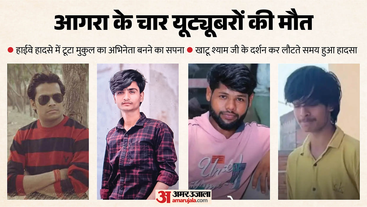 four Agra YouTubers Die in Rajasthan Road Accident; Mukul's Dream of Becoming an Actor Ends