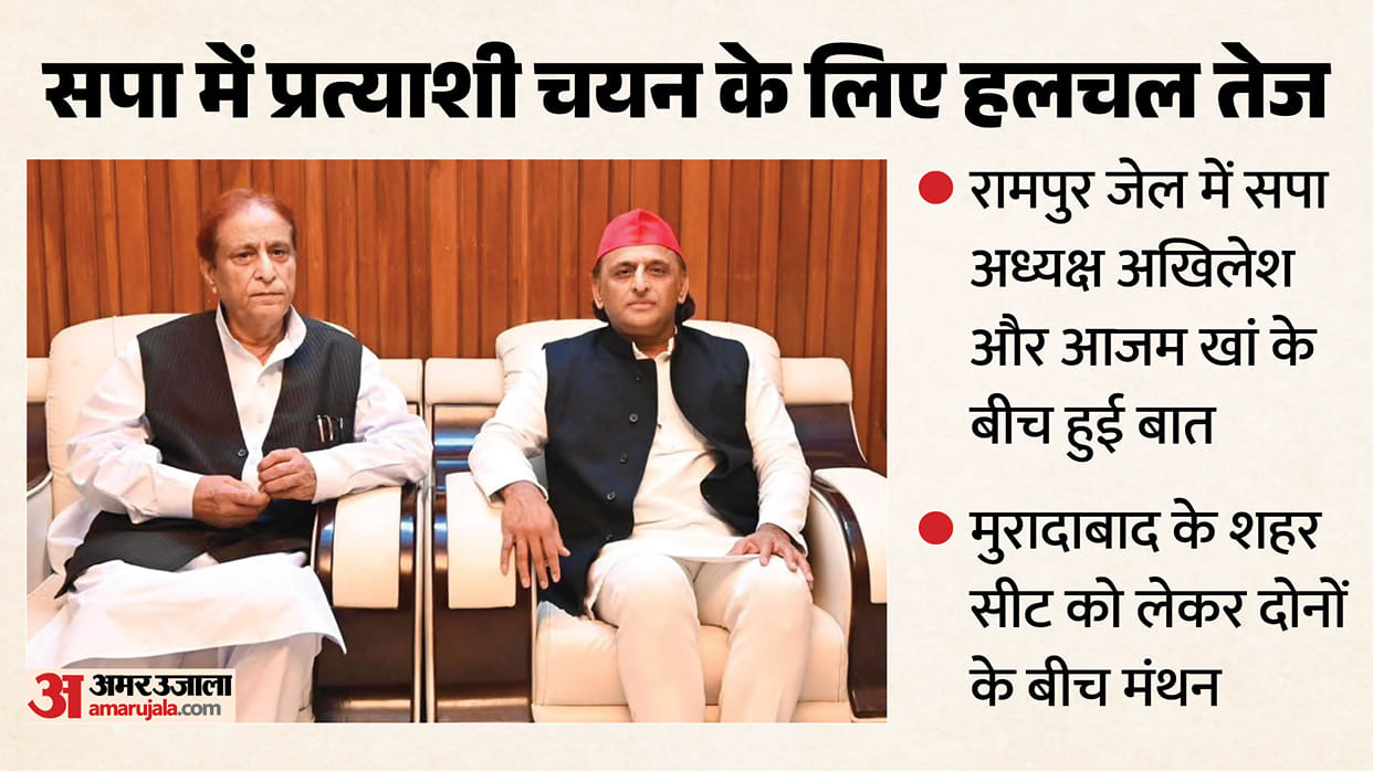 UP Elections 2027: SP May Field a Hindu Candidate from Moradabad City After Akhilesh-Azam Talks