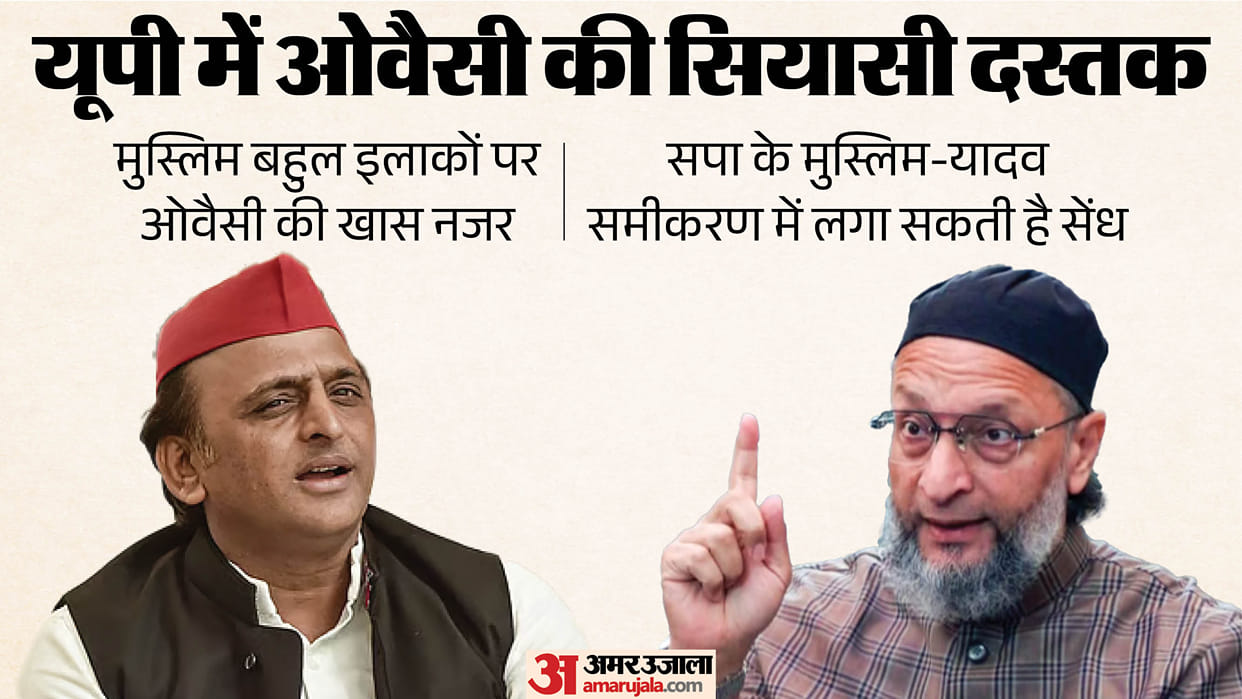 UP Elections 2027: Owaisi Expands AIMIM Campaign, Could Impact SP's Muslim-Yadav Vote Base