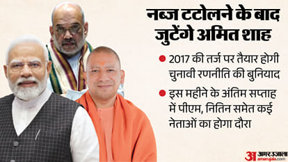UP Elections