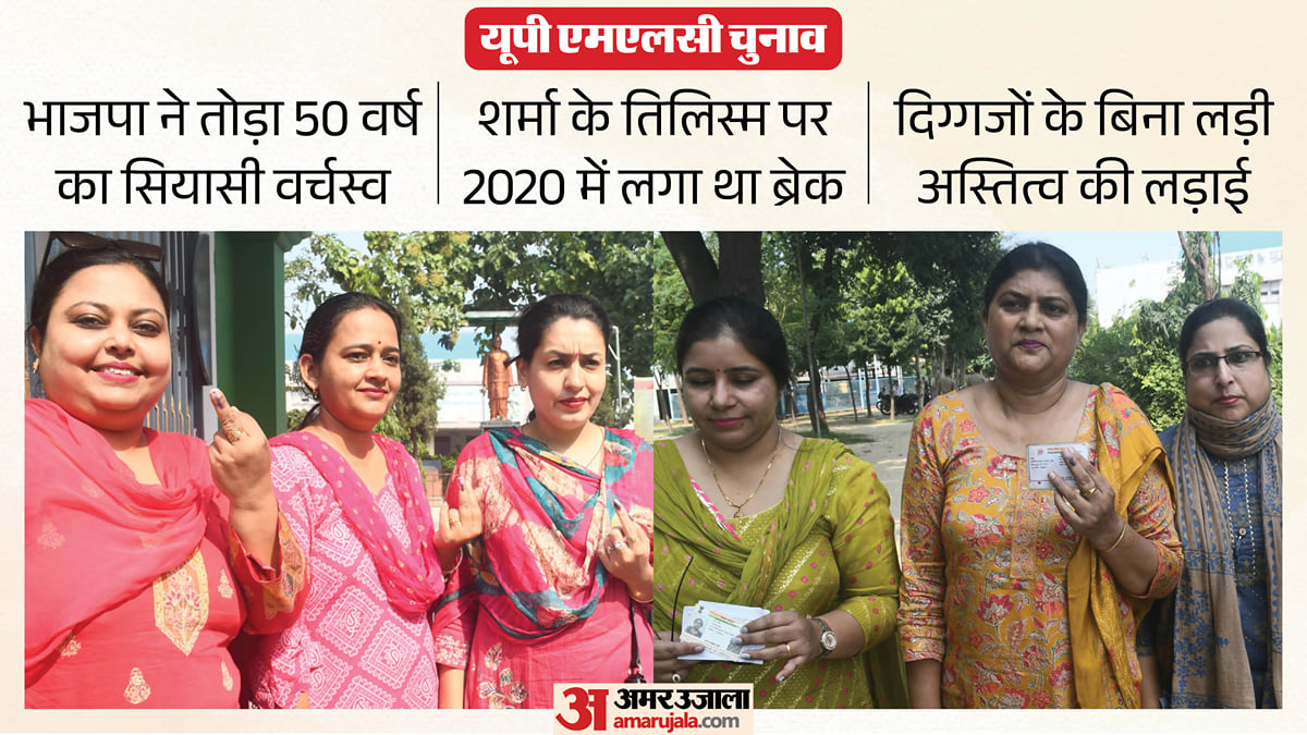 यूपी एमएलसी चुनाव: भाजपा के तिलिस्म में शिक्षक संघों के साख की अग्नि परीक्षा, 2020 में तोड़ा था सियासी वर्चस्व