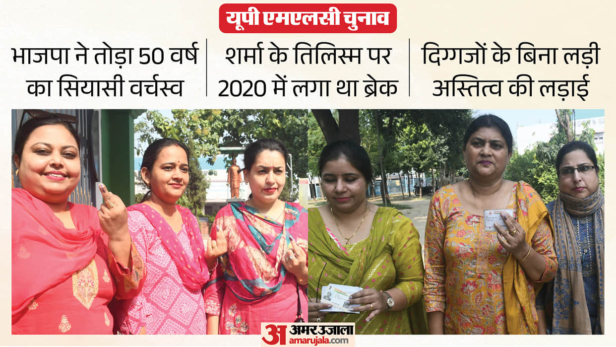 UP MLC Elections: BJP Challenged Teachers' Unions' Dominance in 2020; 2026 Polls Test Their Credibility