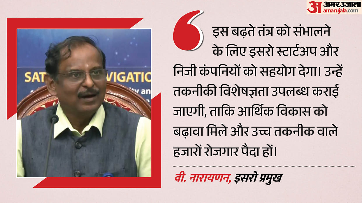 isro-four-functional-launch-pads-by-2029-sslv-gaganyaan-chandrayaan-5
