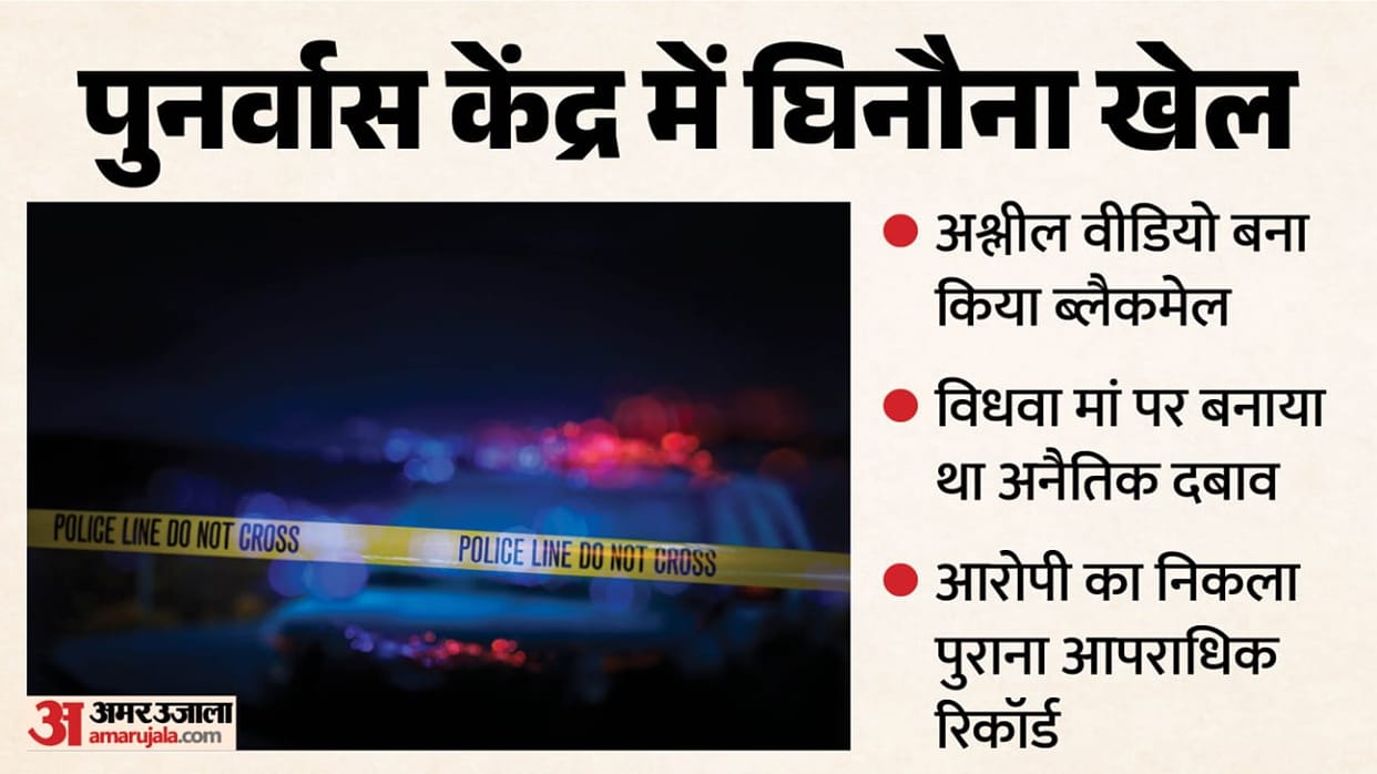 Kanpur rehabilitation center case accused had also pressured students mother to engage in relationship