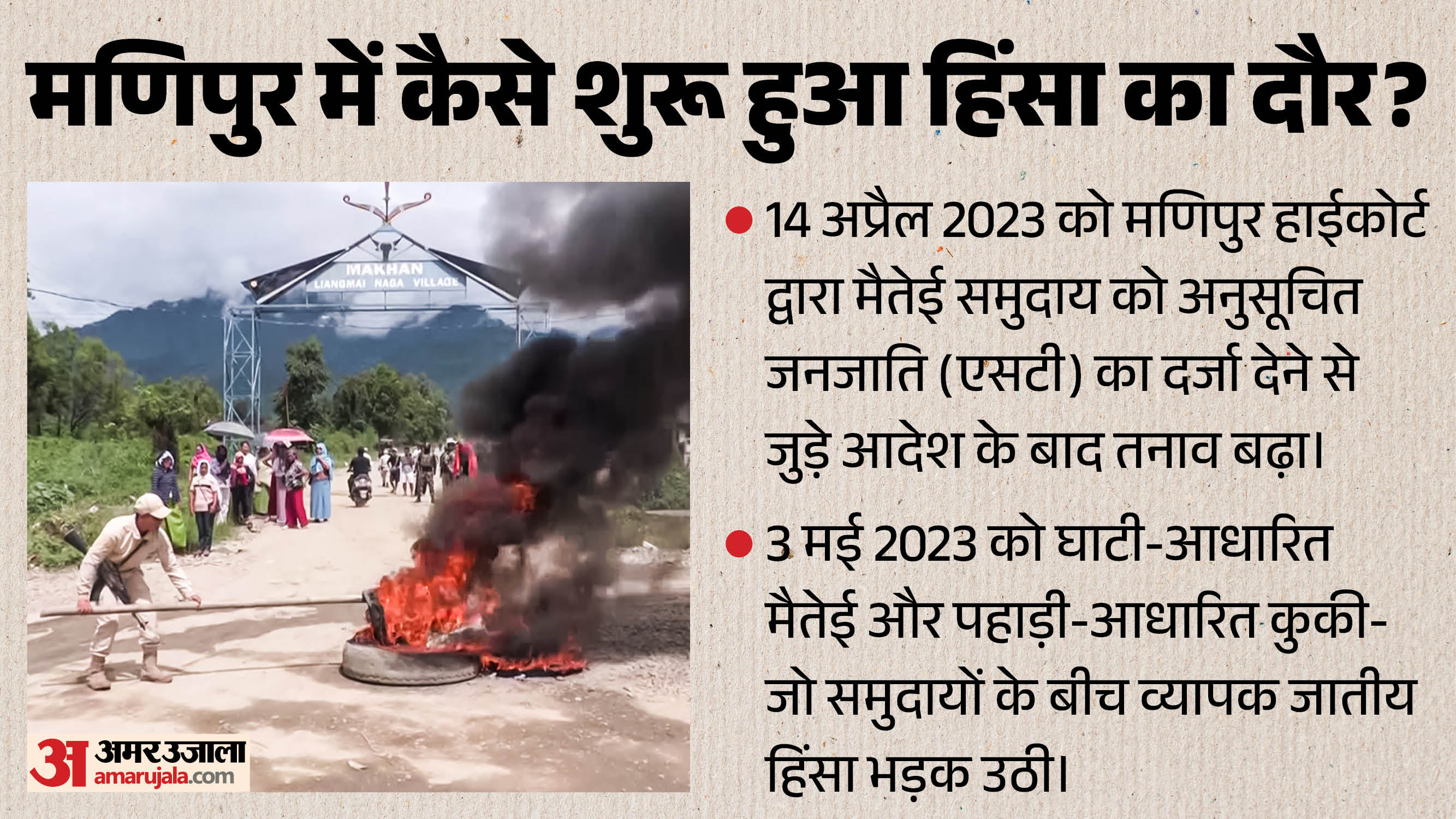 मणिपुर में हिंसा।