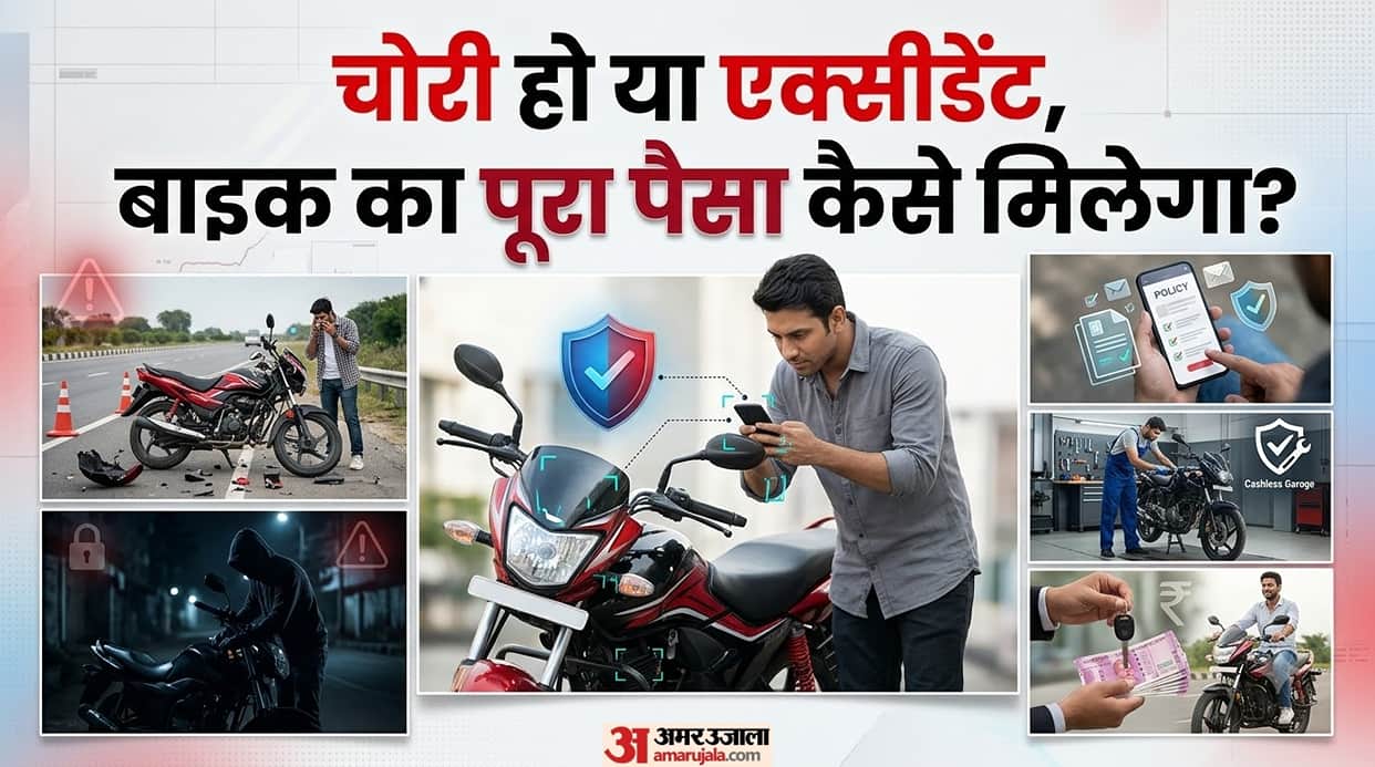 Buying Two-Wheeler Insurance? 5 Things Check Before You Pay