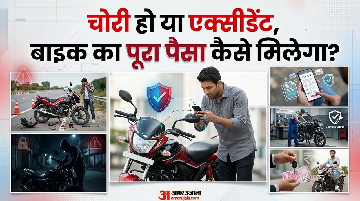 Buying Two-Wheeler Insurance? 5 Things Check Before You Pay