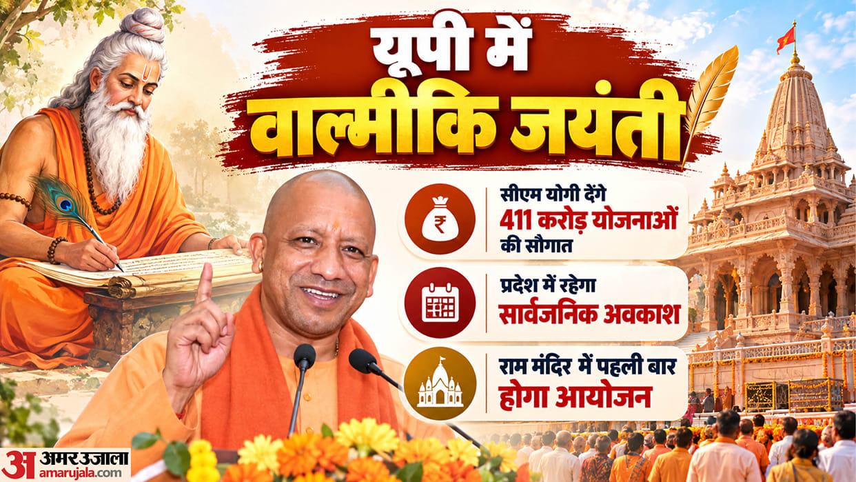 UP: Valmiki Jayanti to be celebrated across the state, CM to present schemes in Bithoor; public holiday announ