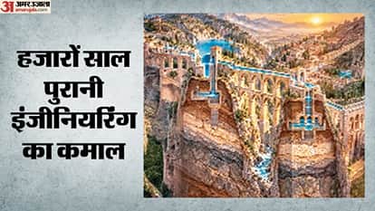 रोम के प्राचीन जल सेतु