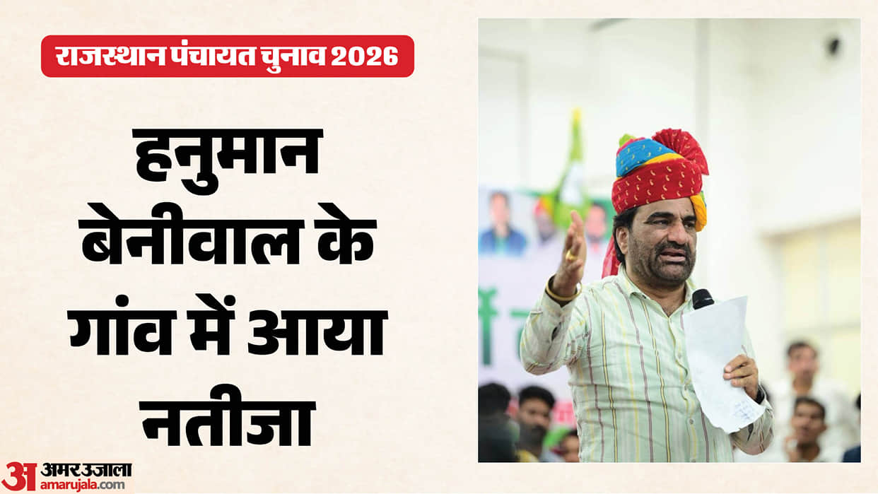 nagaur hanuman beniwal village sarpanch election rajbala beniwal defeats meera beniwal