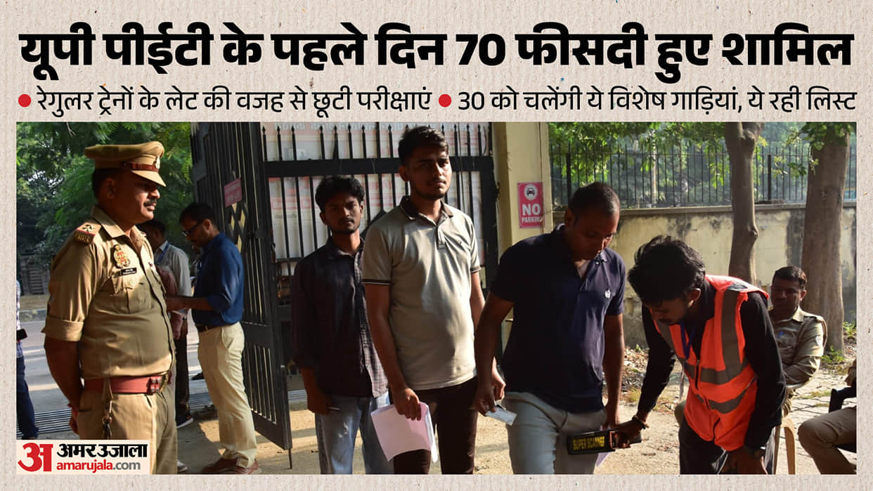 UP PET: 70% candidates appeared on the first day, 21 suspects were arrested; many missed the exam due to train