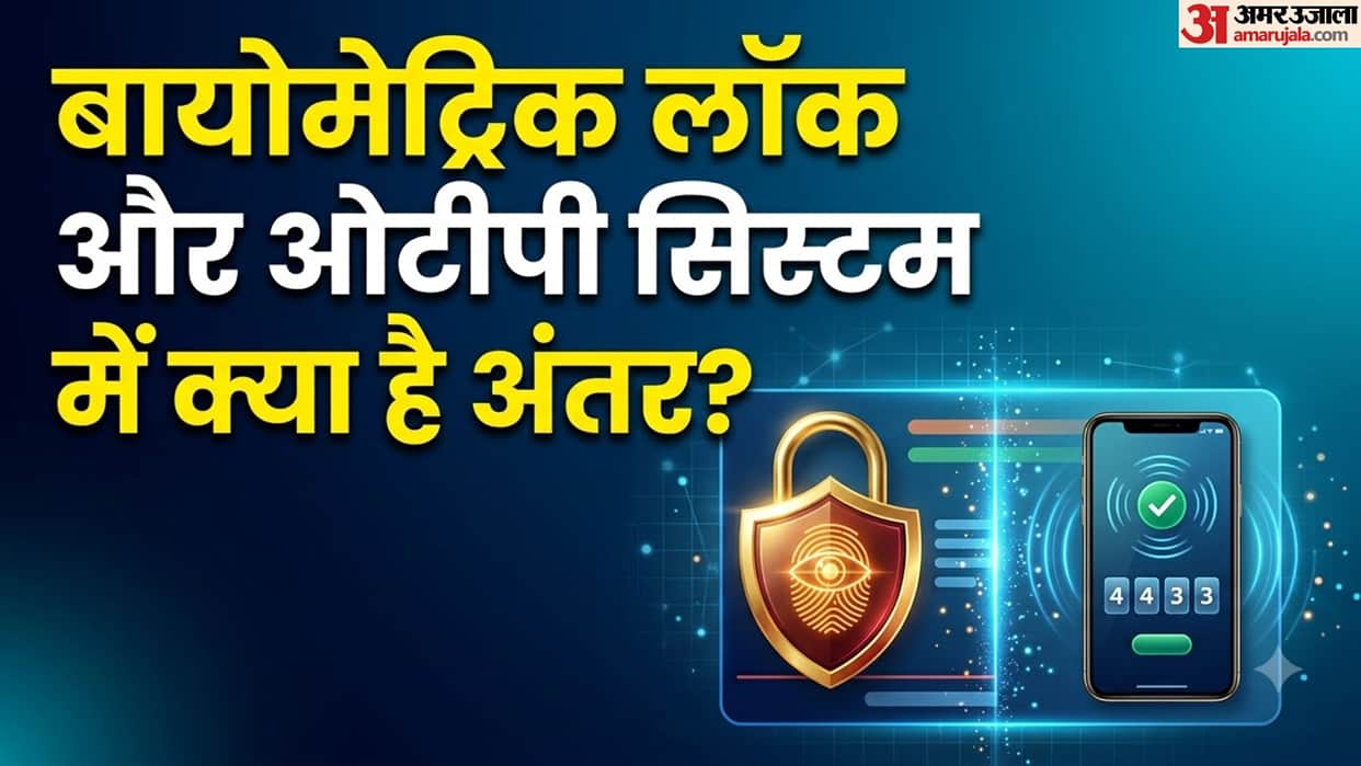 Aadhaar Biometric Is Locked, But Can Verification Still Happen via OTP Understand the Difference Between Both