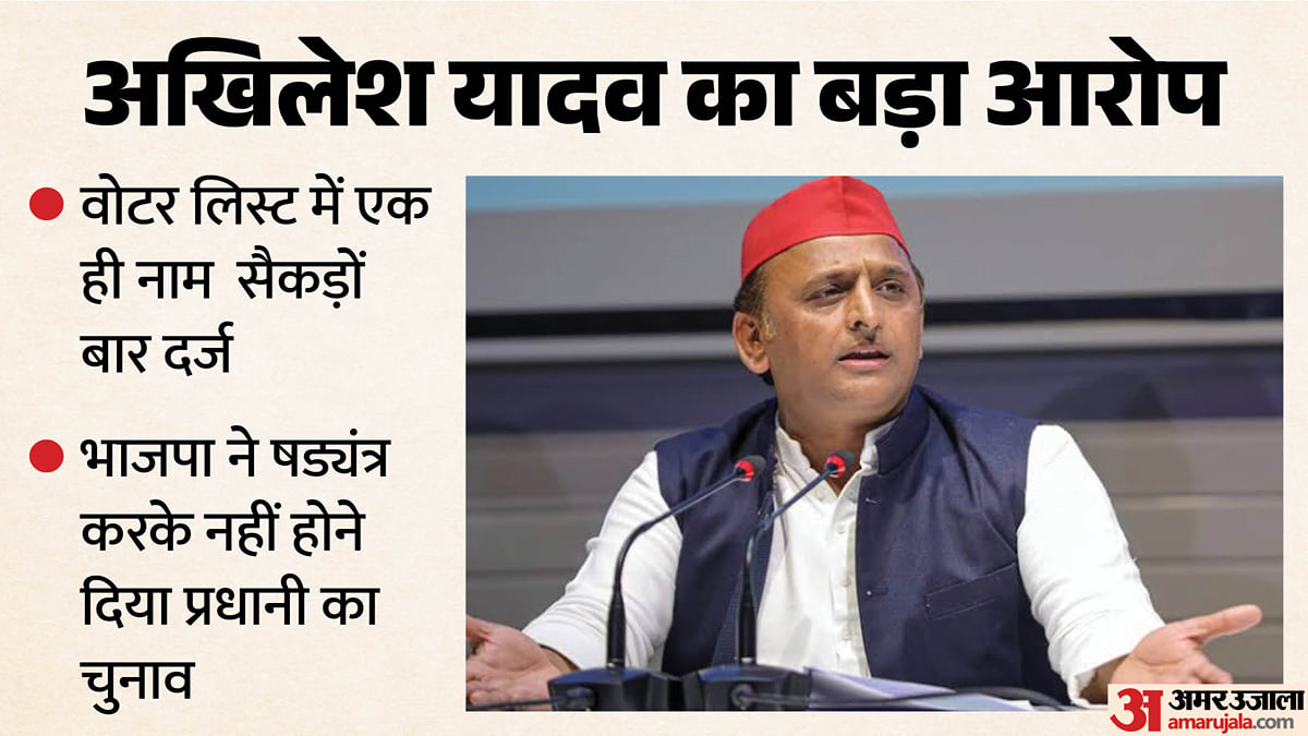 यूपी: अखिलेश बोले- एक वोटर एक जिले में 420 बार, पूरे प्रदेश में उसकी 2341 एंट्री; चुनाव में जमकर होगी धांधली