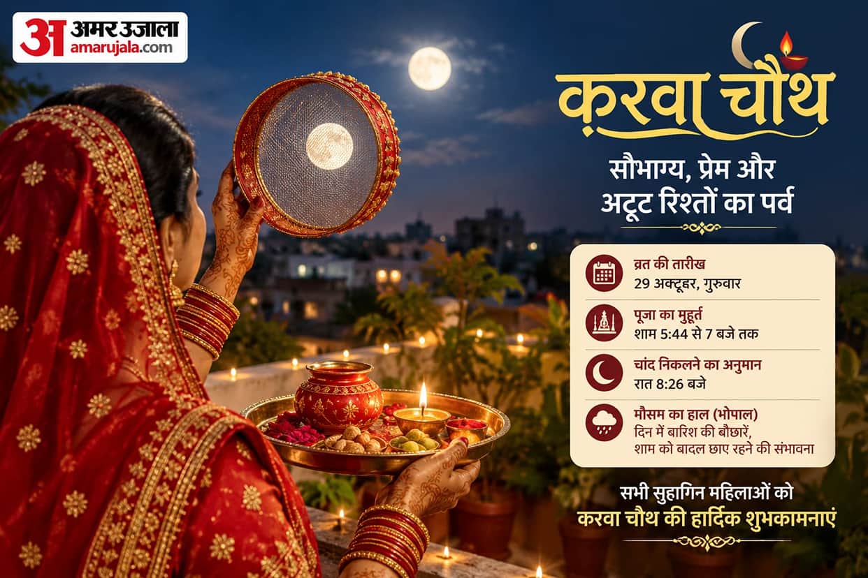 When will the moon rise in Bhopal on Karwa Chauth?: Estimated time for moon sighting, and what the weather wil