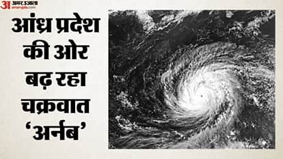 चक्रवात