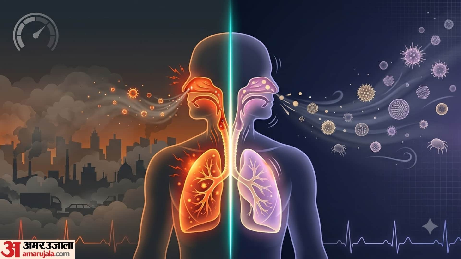 causes of sore throat and dry cough during weather change in india