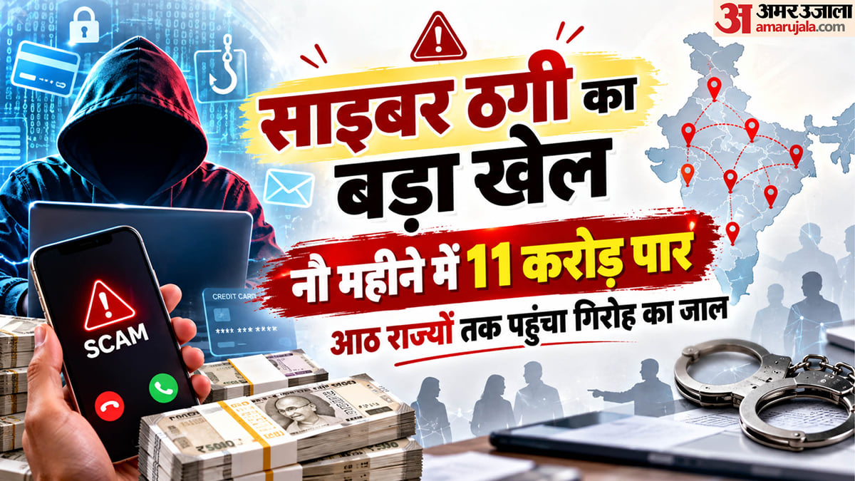 सोनभद्र में ट्रस्ट, एमपी में ठगी का अड्डा: नौ महीने में आठ राज्यों में 11 करोड़ पार, कर्नाटक में सबसे ज्यादा