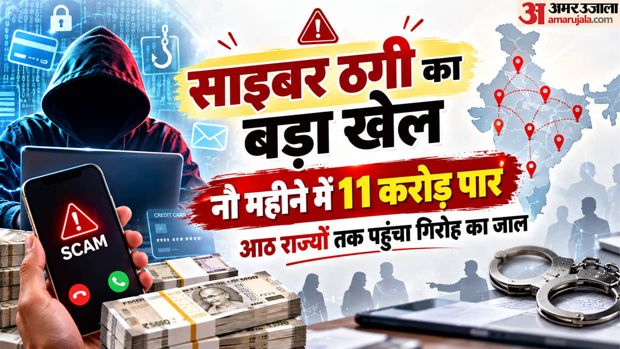 Cyber fraud ₹11 crore committed across eight states in nine month linked to Satya Sanatan Trust in sonbhadra