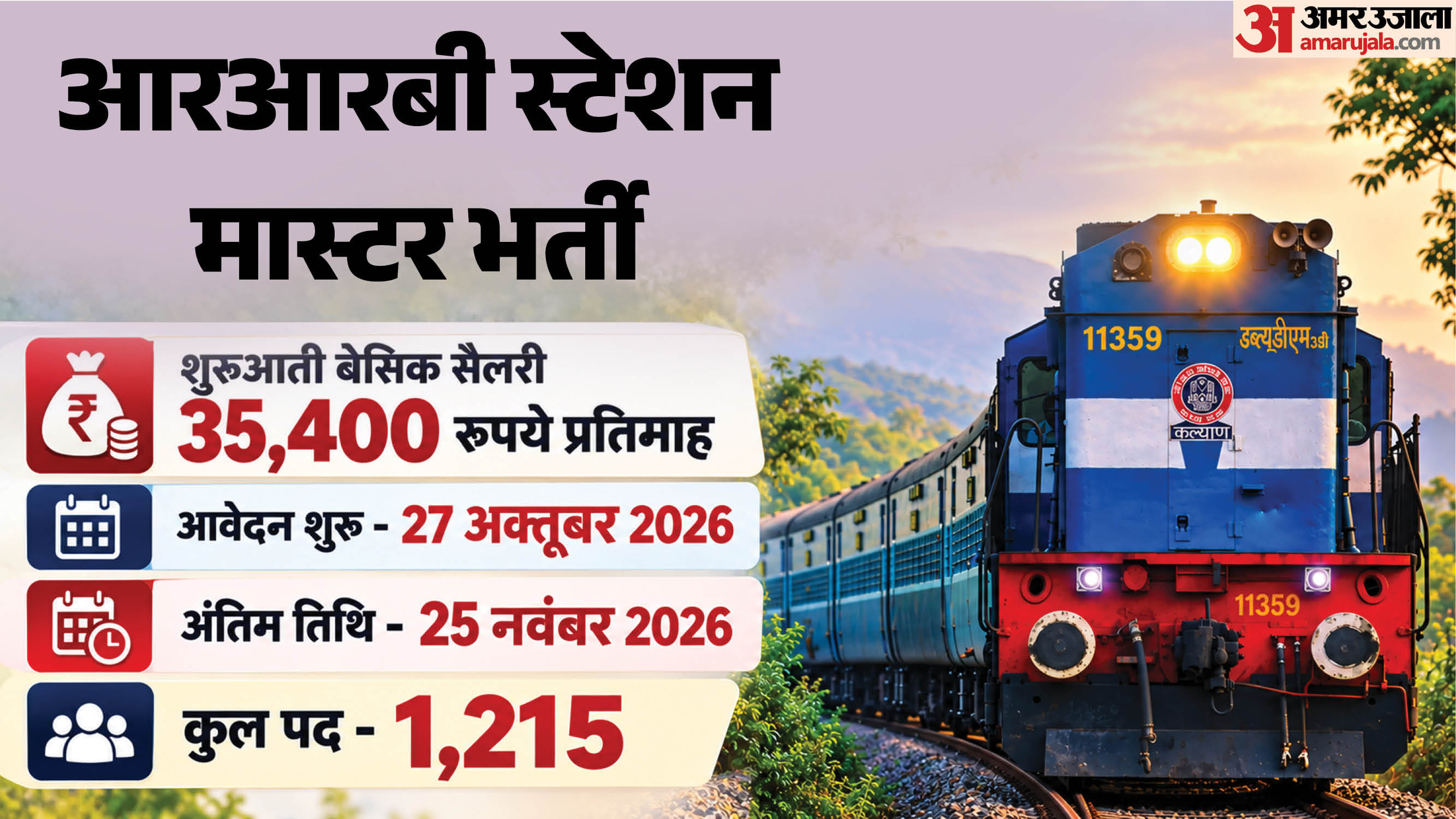 RRB Station Master Recruitment 2026