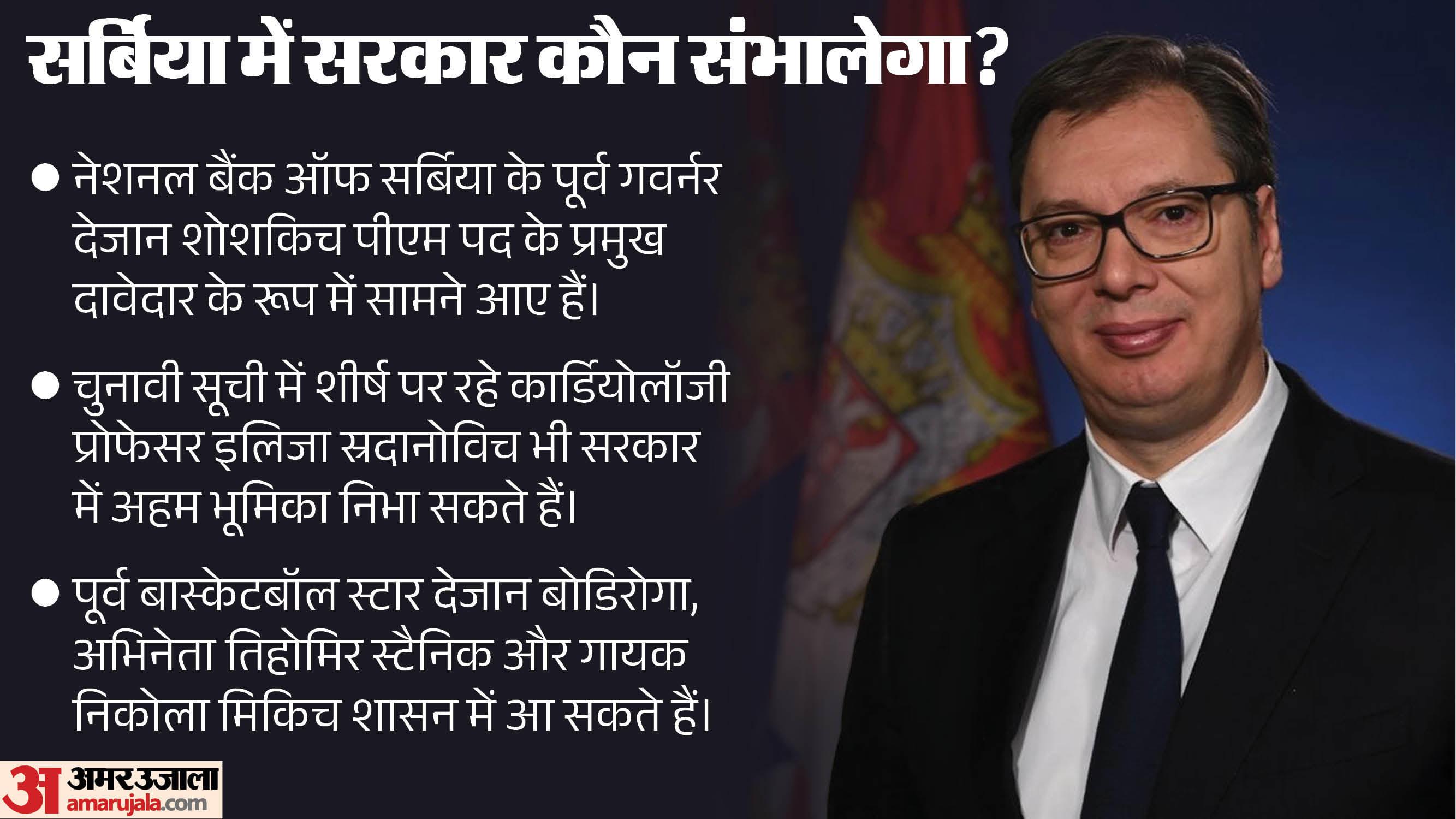 सर्बिया में चुनाव नतीजे।