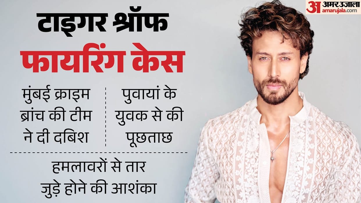 Mumbai Crime Branch team reaches Shahjahanpur to investigate Tiger Shroff attack