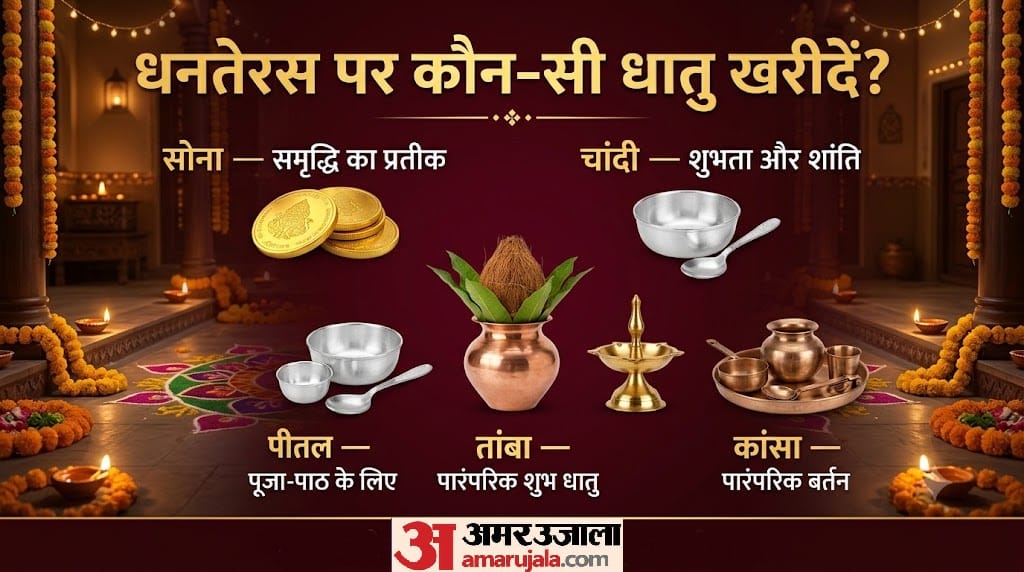 Dhanteras 2026 Shopping Guide Copper Brass or Silver What Should You Buy for Good Luck Prosperity Wealth