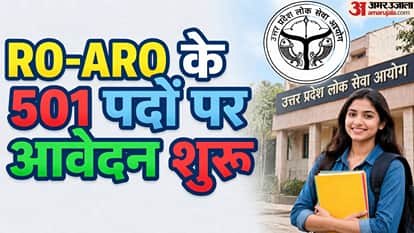 UPPSC RO ARO Recruitment 2026