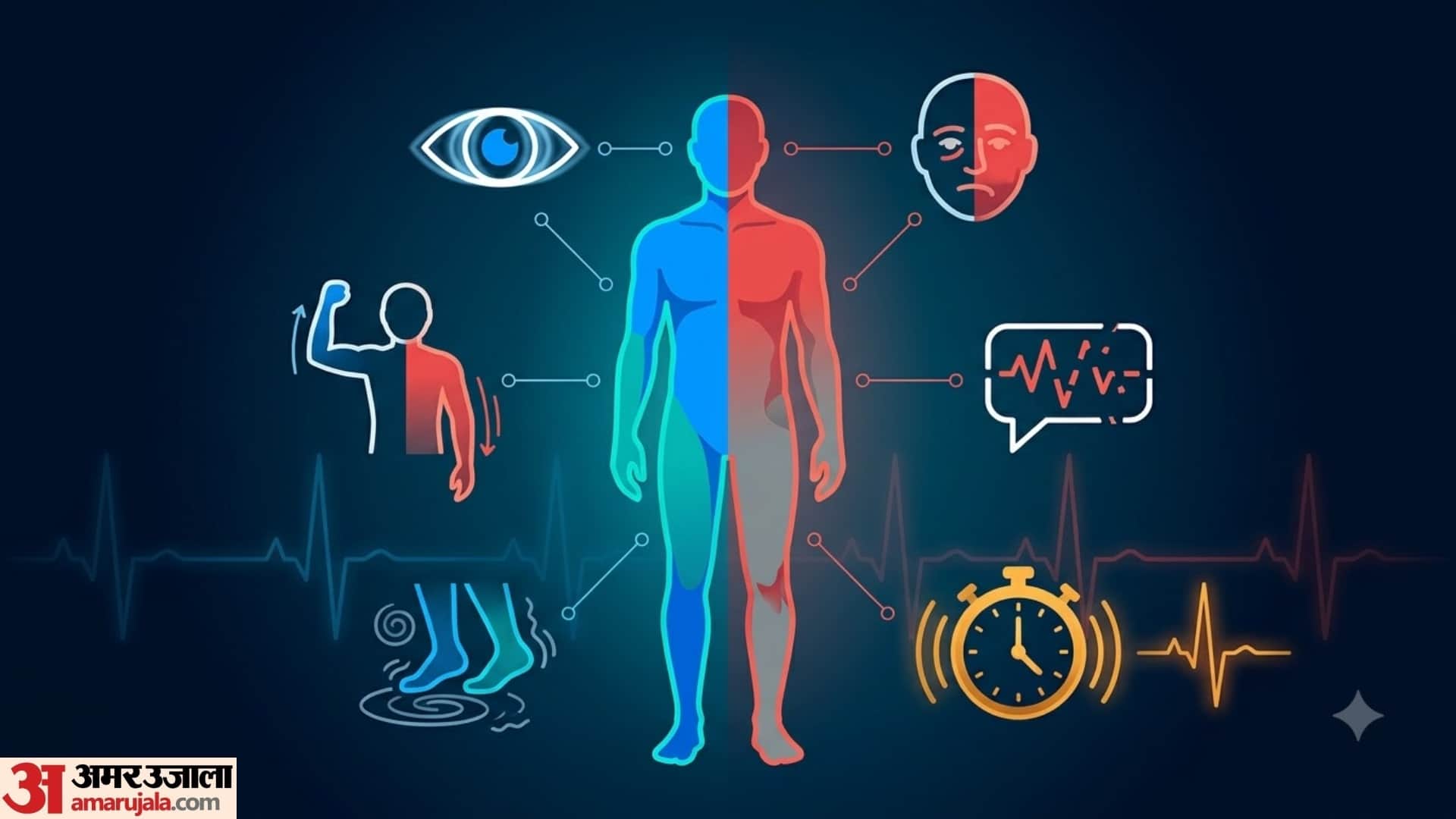 World Stroke Day 2026  Early Warning Signs of Stroke You Should Never Ignore