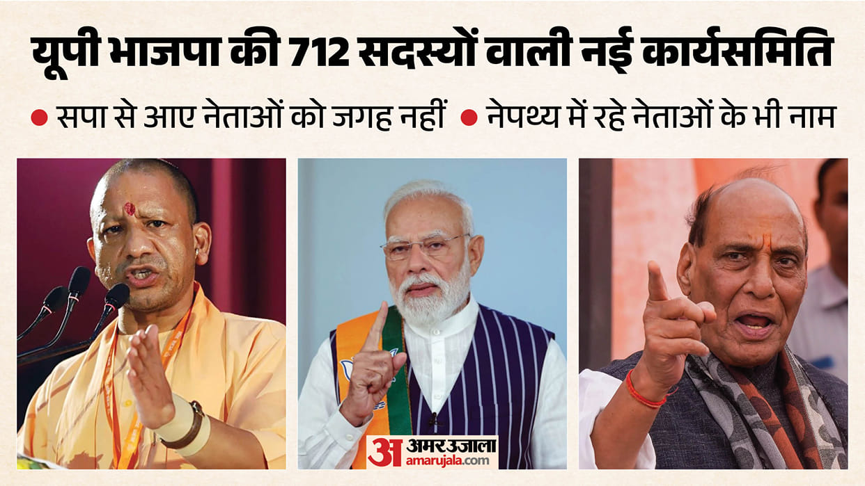 UP: Ahead of the elections, the BJP assembled a team of veterans, honoring Vinay Katiyar and Joshi, along with