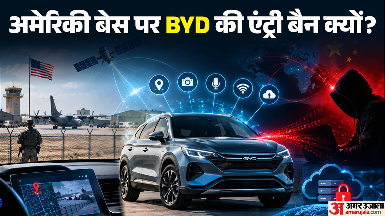 Are BYD Cars a Security Threat What the US Military Ban at Kadena Air Base Really Means