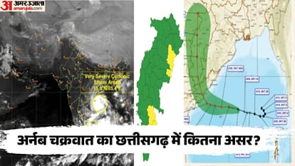 ग्रॉफिक्स: अमर उजाला डिजिटल