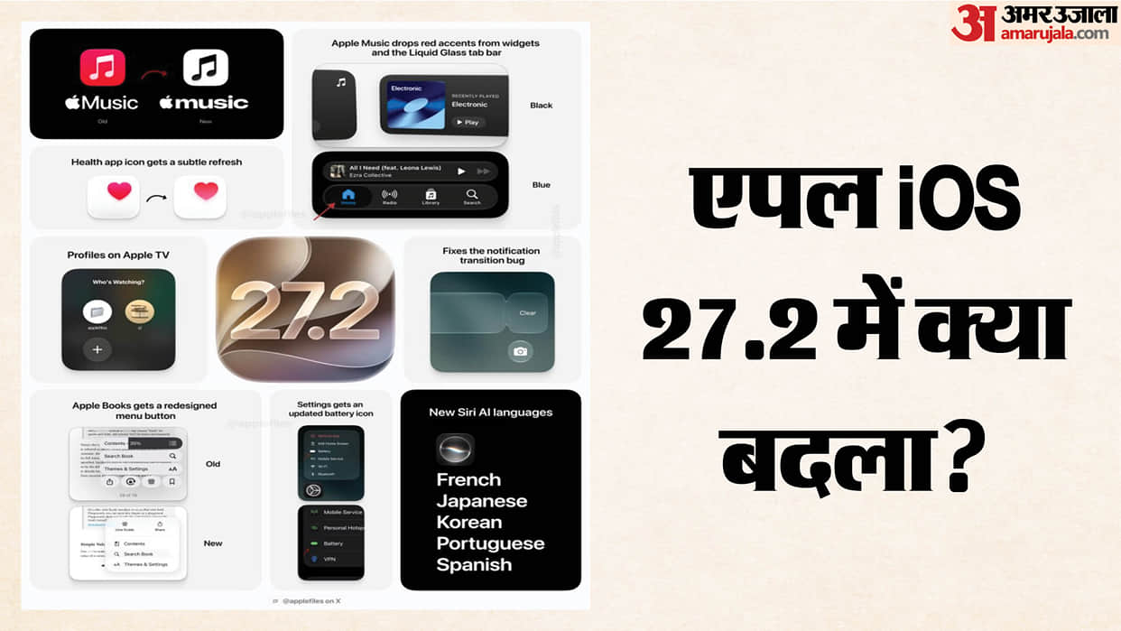 Apple Rolls Out iOS 27.2 With New Siri Features, Photos Upgrades, Security Patches