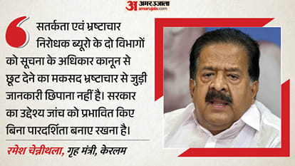 केरलम के गृह मंत्री रमेश चेन्नीथला