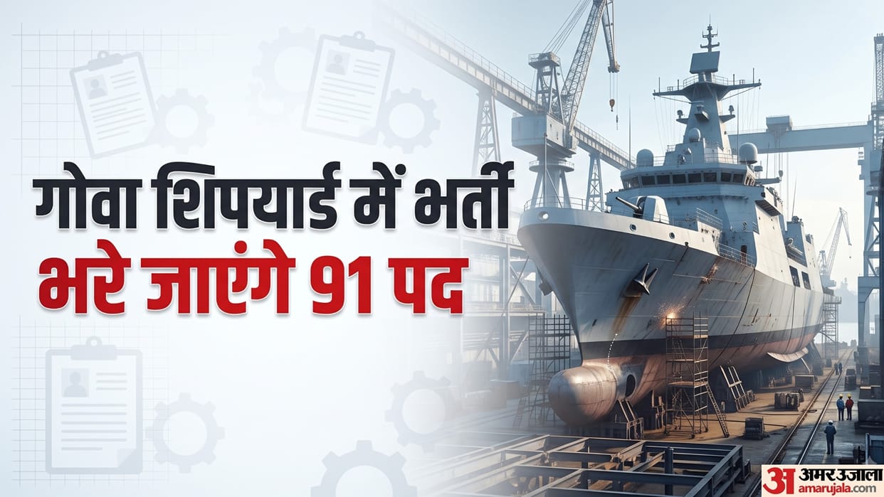 Goa Shipyard Recruitment 2026: Apply Online for 91 Non-Executive Posts by November 27
