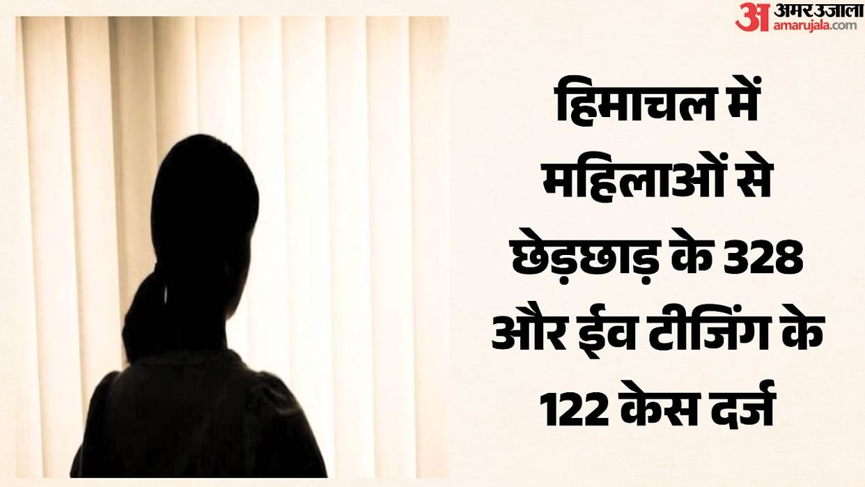 हिमाचल अपराध ट्रेंड रिपोर्ट: घर में अपनों का सितम, बाहर ईव टीजिंग का दंश, महिलाओं की सुरक्षा पर सवाल Himachal Crime Trend Report: At home, the cruelty of loved ones; outside, the scourge of eve-teasing.