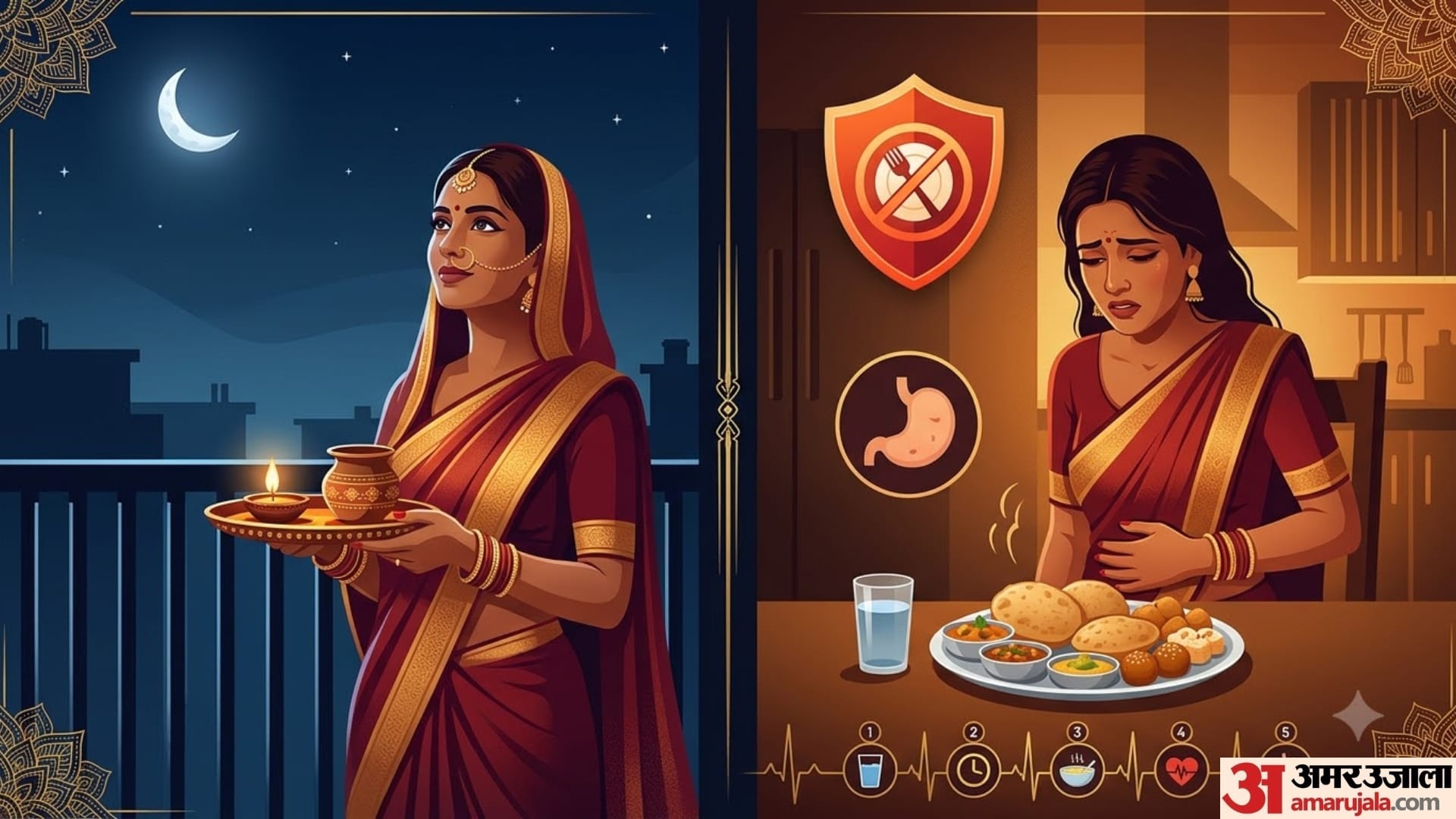 Karwa Chauth 2026: 5 Mistakes to Avoid While Breaking Your Fast, Gastroenterologist Shares Tips for a Healthy