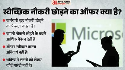Explainer: What Is Microsoft's Voluntary Exit Offer, Who Qualifies and What Benefits Will Employees Get?