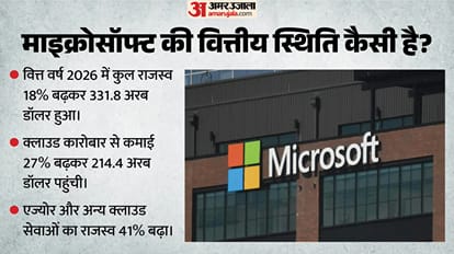 Explainer: What Is Microsoft's Voluntary Exit Offer, Who Qualifies and What Benefits Will Employees Get?