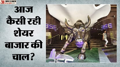 शेयर मार्केट क्लोजिंग