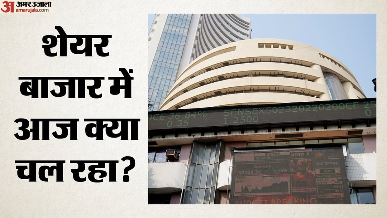 Sensex Opening Bell Share Market Opening Sensex Nifty Share Market News and Updates