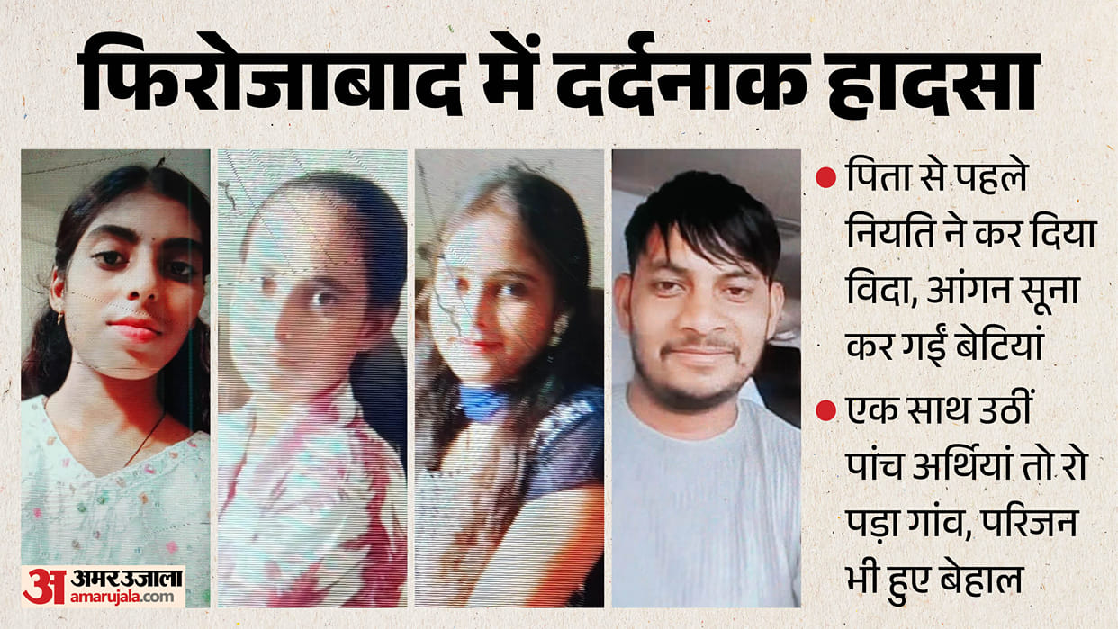UP Accident: Four Girls Killed in Firozabad Crash, Dreams of Becoming Police Officers and Engineers Shattered